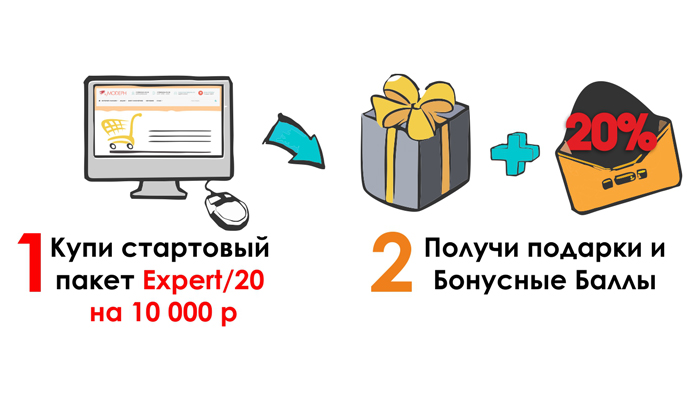 Ваш подарок и Бонусные Баллы: