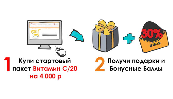 Ваш подарок и Бонусные Баллы: