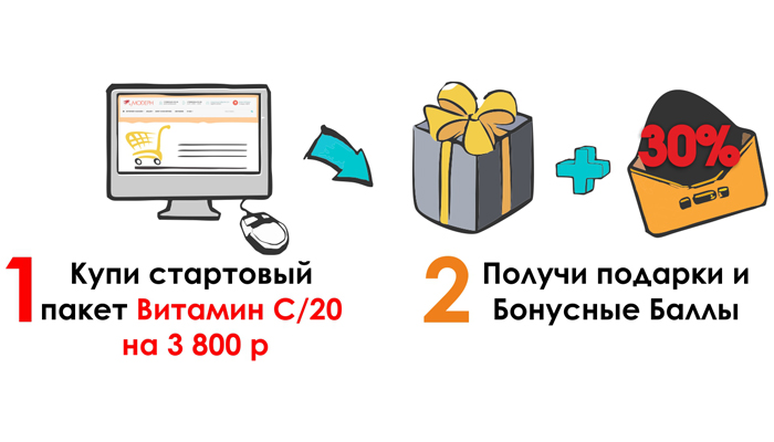 Ваш подарок и Бонусные Баллы:
