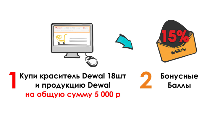 Ваши Бонусные Баллы: