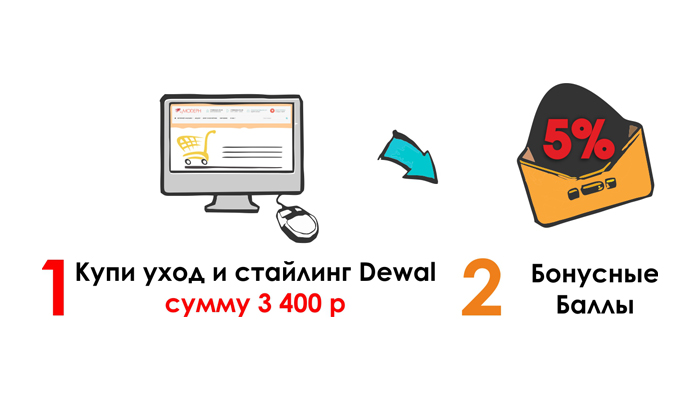 Ваши Бонусные Баллы: