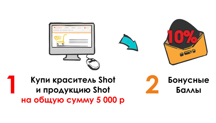 Ваши Бьюти Бонусы: